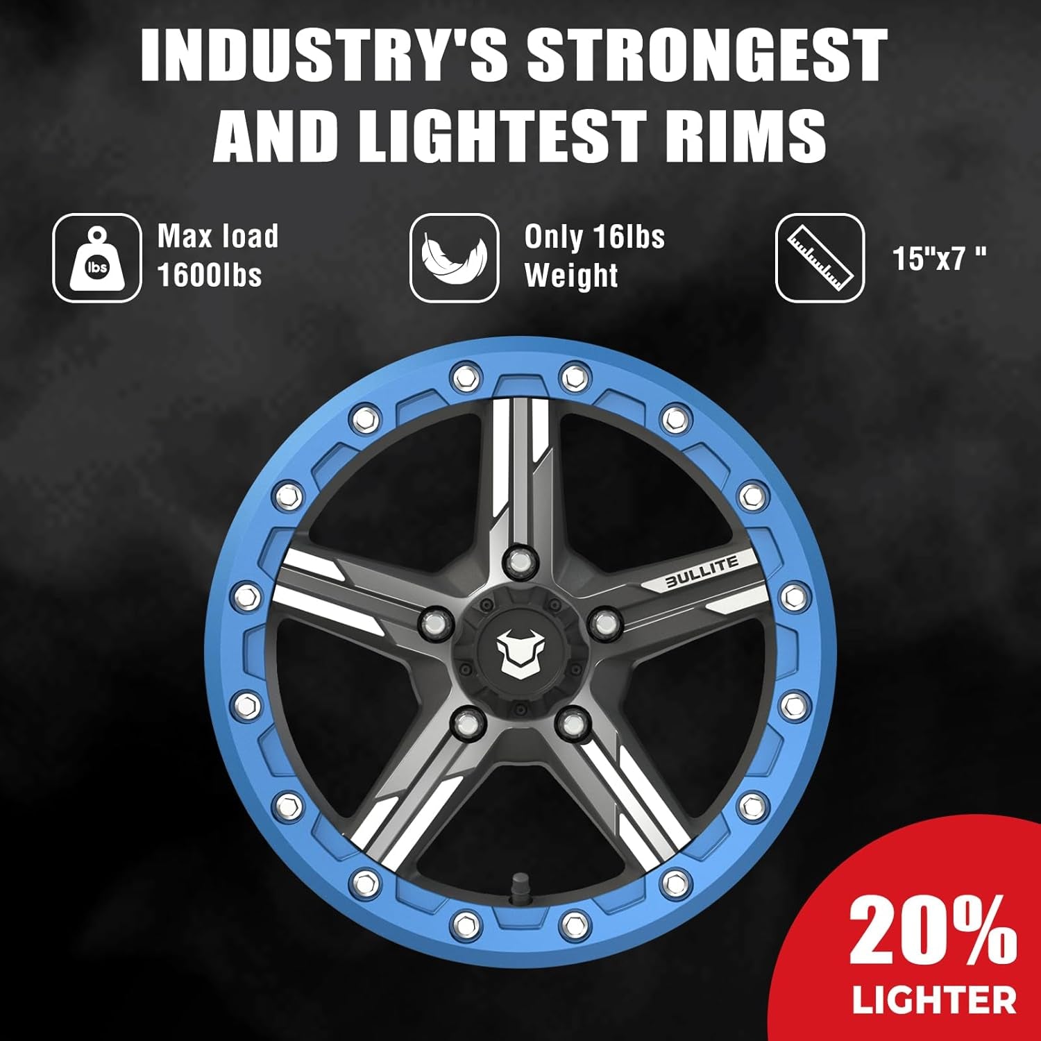Wheels BT-09 Shuriken UTV ATV Wheel Gunmetal Gray Rims and Blue Beadlock 15X7, 5X114.3/5+2 Offset, Pro R and Turbo R