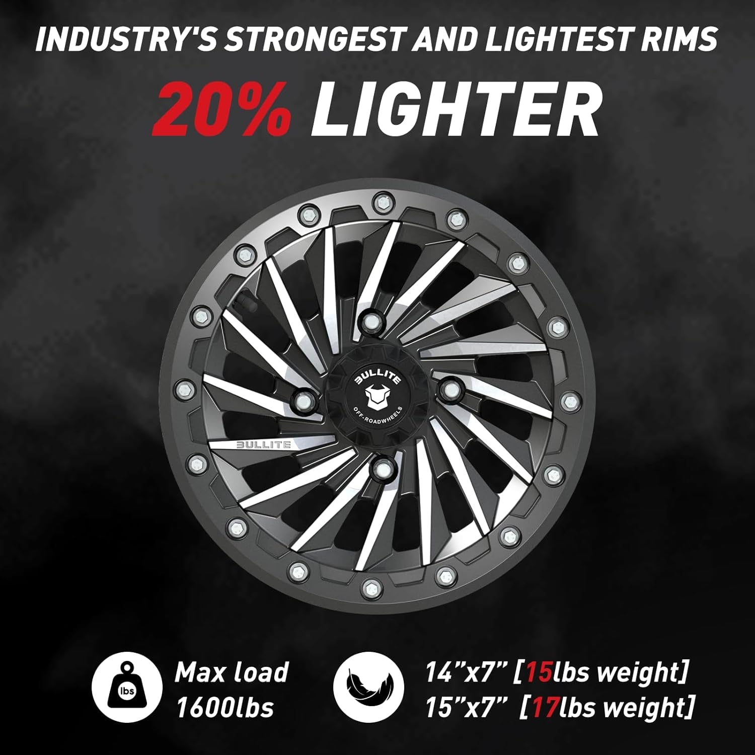 Wheels BT-08 Blade UTV ATV Wheel Satin Black Rims and Gunmetal Gray Beadlock 15X7, 4X156 Bolt Pattern, 5+2 Offset, Compatible with Polaris RZR 1000 Xp/Ranger XP 900/1000