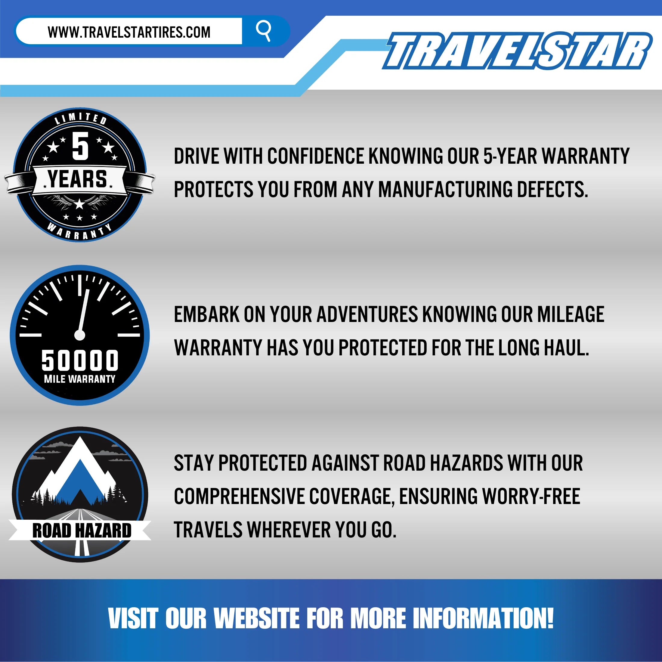 Ecopath H/T 265/65R17 112H High Performance All Season Highway Terrain SUV Tire 265/65/17(Tire Only)